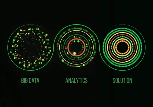 Visualization of Meta Data, Analytics, and a Data Solution